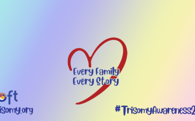 2025 Trisomy Awareness Profile Frames & Covers